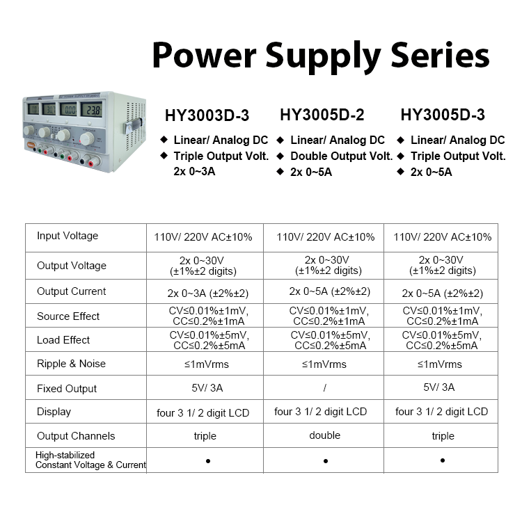 HY3003D-3 Cyfrowy Liniowy Anal – Linear Dc Power Supply Triple Output recenzja i cena